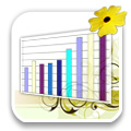 Results Based Services Results Based Services