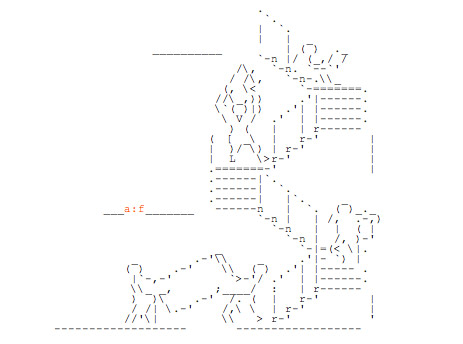 ASCII Art